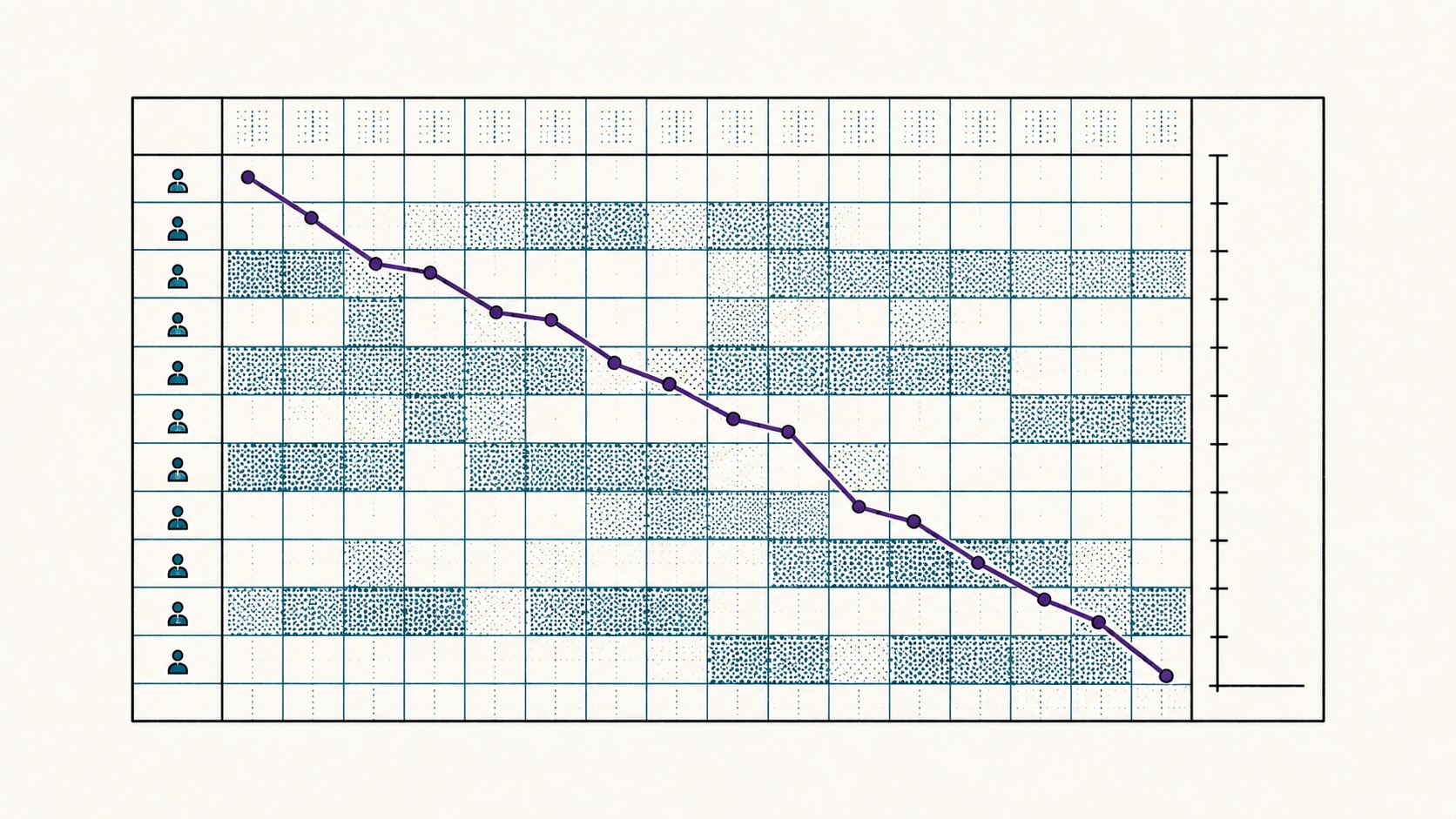 Two-color editorial diagram of a labor schedule grid with halftone-filled cells and a single purple line descending across it — a labor-budget burn-down.