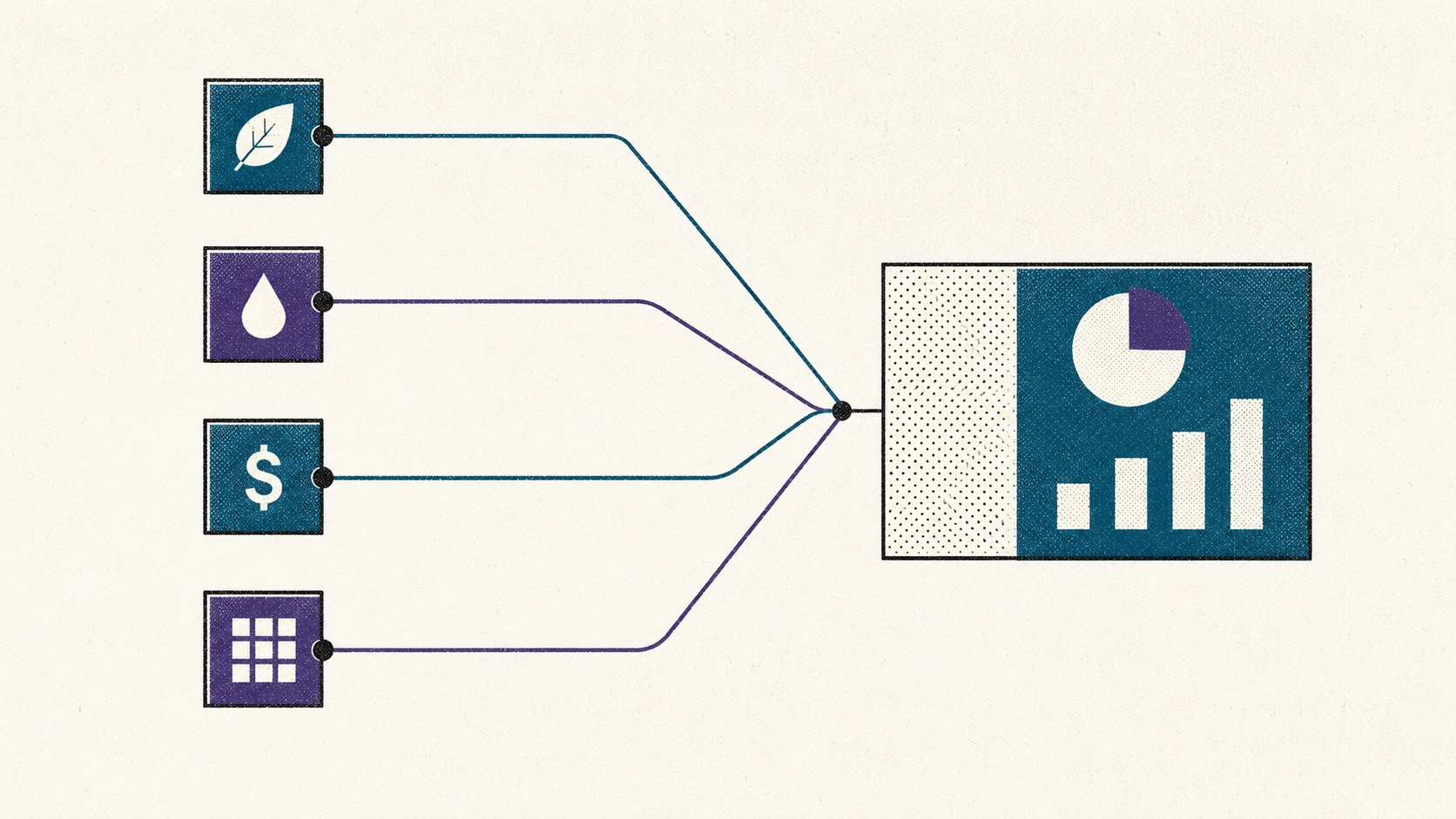 Two-color editorial diagram: four data sources — a leaf, a water droplet, a dollar sign, and a grid — converging along teal and purple lines into a single output panel of charts.